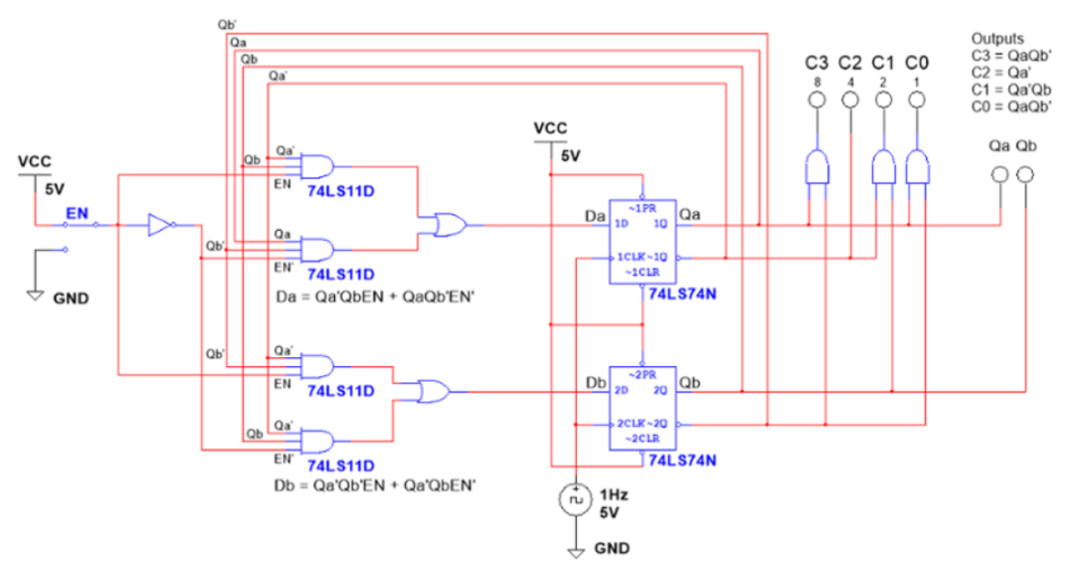 5-3-2 state machine Multisim schematic