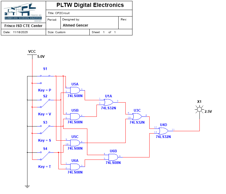 AOI schematic